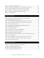 Предварительный просмотр 12 страницы Sutter Instrument Lambda DG-4Plus/USB Operation Manual