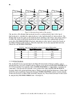 Preview for 36 page of Sutter Instrument Lambda DG-4Plus/USB Operation Manual