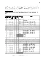 Preview for 49 page of Sutter Instrument Lambda DG-4Plus/USB Operation Manual