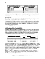 Preview for 62 page of Sutter Instrument Lambda DG-4Plus/USB Operation Manual