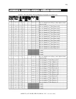 Preview for 85 page of Sutter Instrument Lambda DG-4Plus/USB Operation Manual