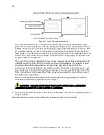 Preview for 12 page of Sutter Instrument Lambda HPX-L5 Operation Manual