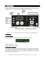 Предварительный просмотр 17 страницы Sutter Instrument Lambda HPX Operation Manual