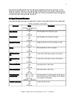 Предварительный просмотр 9 страницы Sutter Instrument Lambda SC Usb Installation & Configuration