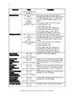 Предварительный просмотр 10 страницы Sutter Instrument Lambda SC Usb Installation & Configuration