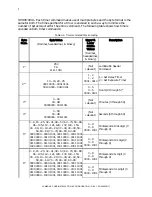 Предварительный просмотр 16 страницы Sutter Instrument Lambda SC Usb Installation & Configuration