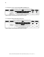 Предварительный просмотр 20 страницы Sutter Instrument MP-225A Operation Manual