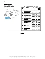 Предварительный просмотр 34 страницы Sutter Instrument MP-225A Operation Manual