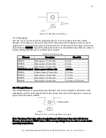 Предварительный просмотр 41 страницы Sutter Instrument P-97 Operation Manuals