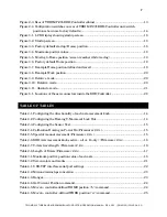 Preview for 9 page of Sutter Instrument TRIO MP-235 Operation Manual