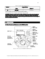 Preview for 19 page of Sutter Instrument TRIO MP-235 Operation Manual