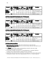 Preview for 28 page of Sutter Instrument TRIO MP-235 Operation Manual