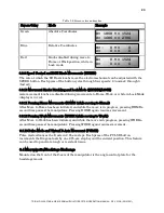 Preview for 25 page of Sutter Instrument TRIO MP-245A Operation Manual