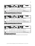 Preview for 33 page of Sutter Instrument TRIO MP-245A Operation Manual