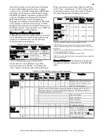 Preview for 45 page of Sutter Instrument TRIO MP-245A Operation Manual