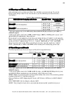 Preview for 31 page of Sutter Instrument TRIO MPC-165 Series Operation Manual