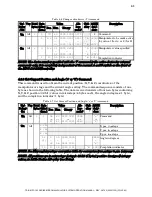 Preview for 33 page of Sutter Instrument TRIO MPC-165 Series Operation Manual