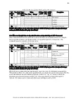 Preview for 35 page of Sutter Instrument TRIO MPC-165 Series Operation Manual