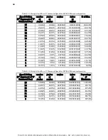 Preview for 36 page of Sutter Instrument TRIO MPC-165 Series Operation Manual