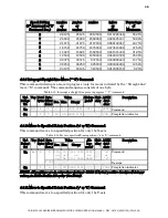 Preview for 37 page of Sutter Instrument TRIO MPC-165 Series Operation Manual