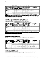 Preview for 38 page of Sutter Instrument TRIO MPC-165 Series Operation Manual