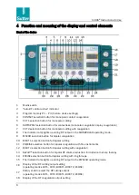 Preview for 10 page of Sutter CURIS 36 0 00-01 Instructions For Use Manual