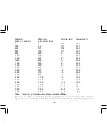 Preview for 184 page of Suunto Altimax User Manual