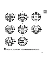 Preview for 31 page of Suunto Ambit 2.0 User Manual