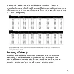 Preview for 97 page of Suunto AMBIT3 PEAK 2.0 User Manual