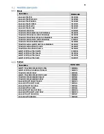 Preview for 14 page of Suunto Ambit3 Vertical Service Manual