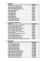 Preview for 15 page of Suunto Ambit3 Vertical Service Manual