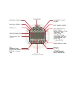 Preview for 2 page of Suunto Cobra2 User Manual