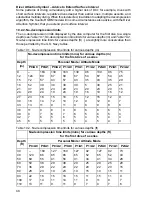 Preview for 48 page of Suunto COBRA3 User Manual