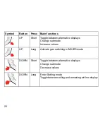 Preview for 19 page of Suunto D9tx User Manual