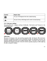 Preview for 30 page of Suunto D9tx User Manual