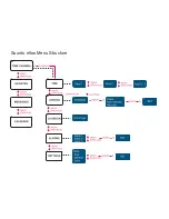 Preview for 2 page of Suunto n6HR Instruction Manual