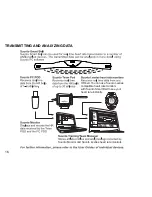 Предварительный просмотр 16 страницы Suunto Smart Belt User Manual