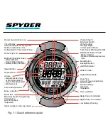 Preview for 2 page of Suunto Spyder User Manual