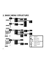 Preview for 6 page of Suunto T6C User Manual