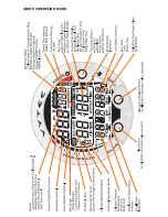 Preview for 2 page of Suunto VYTEC DS Instruction Manual