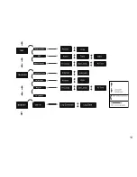 Preview for 15 page of Suunto Wristop Computer Suunto X3HR Instruction Manual