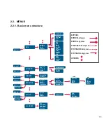 Preview for 12 page of Suunto X10 User Manual