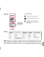 Preview for 267 page of Suunto X9 Quick Manual