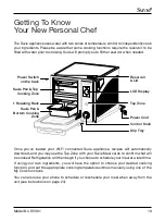 Preview for 11 page of Suvie SV301 User Manual