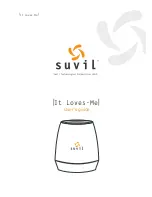 suvil It Loves-Me User Manual preview