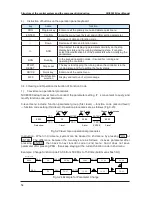 Предварительный просмотр 54 страницы Suzhou Monarch Control Technology MCTC-CTB-A User Manual