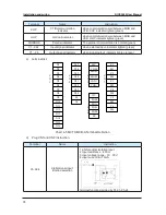 Предварительный просмотр 74 страницы Suzhou Monarch Control Technology MCTC-CTB-A User Manual