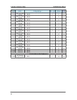 Предварительный просмотр 88 страницы Suzhou Monarch Control Technology MCTC-CTB-A User Manual