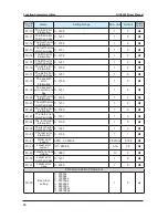 Предварительный просмотр 96 страницы Suzhou Monarch Control Technology MCTC-CTB-A User Manual