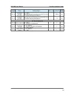 Предварительный просмотр 99 страницы Suzhou Monarch Control Technology MCTC-CTB-A User Manual